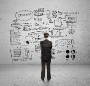 Planning untuk bisnis