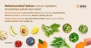 menu diet